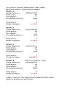 Konspekts 'Finanšu informātika - dažādi uzdevumi', 7.