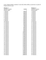 Konspekts 'Finanšu informātika - dažādi uzdevumi', 10.