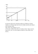 Konspekts 'Sakaru virzošās sistēmās', 9.
