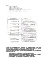 Konspekts 'Patstāvīgais darbs projektu vadībā', 5.