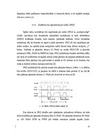 Diplomdarbs 'Dažādu modulācijas formātu pielietojums un izpēte WDM pārraides sistēmās', 15.