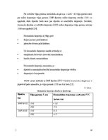 Diplomdarbs 'Dažādu modulācijas formātu pielietojums un izpēte WDM pārraides sistēmās', 28.