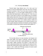 Diplomdarbs 'Dažādu modulācijas formātu pielietojums un izpēte WDM pārraides sistēmās', 29.