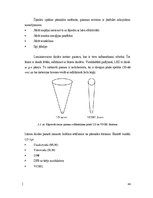 Diplomdarbs 'Dažādu modulācijas formātu pielietojums un izpēte WDM pārraides sistēmās', 46.
