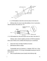 Diplomdarbs 'Dažādu modulācijas formātu pielietojums un izpēte WDM pārraides sistēmās', 61.
