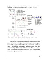 Diplomdarbs 'Dažādu modulācijas formātu pielietojums un izpēte WDM pārraides sistēmās', 68.