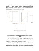 Diplomdarbs 'Dažādu modulācijas formātu pielietojums un izpēte WDM pārraides sistēmās', 81.