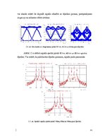 Diplomdarbs 'Dažādu modulācijas formātu pielietojums un izpēte WDM pārraides sistēmās', 82.