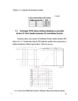 Diplomdarbs 'Dažādu modulācijas formātu pielietojums un izpēte WDM pārraides sistēmās', 83.