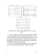 Diplomdarbs 'Dažādu modulācijas formātu pielietojums un izpēte WDM pārraides sistēmās', 85.
