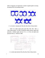 Diplomdarbs 'Dažādu modulācijas formātu pielietojums un izpēte WDM pārraides sistēmās', 89.