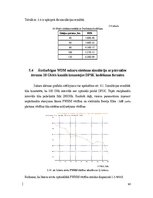 Diplomdarbs 'Dažādu modulācijas formātu pielietojums un izpēte WDM pārraides sistēmās', 90.