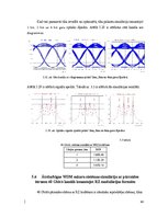 Diplomdarbs 'Dažādu modulācijas formātu pielietojums un izpēte WDM pārraides sistēmās', 96.