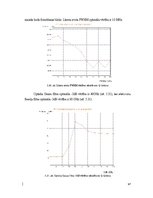 Diplomdarbs 'Dažādu modulācijas formātu pielietojums un izpēte WDM pārraides sistēmās', 97.