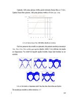 Diplomdarbs 'Dažādu modulācijas formātu pielietojums un izpēte WDM pārraides sistēmās', 100.