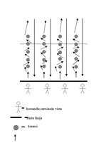 Konspekts 'Stafete 9.klases sporta ieskaitei', 4.