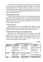 Diplomdarbs 'Personāla atlases procesa pilnveidošana X pilsētas pašvaldības policijā', 18.