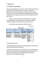 Diplomdarbs 'Dažādu reklāmas veidu pielietojums aktīvās atpūtas centru reklamēšanā', 12.