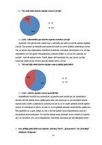 Diplomdarbs 'Dažādu reklāmas veidu pielietojums aktīvās atpūtas centru reklamēšanā', 45.