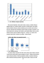 Diplomdarbs 'Dažādu reklāmas veidu pielietojums aktīvās atpūtas centru reklamēšanā', 46.