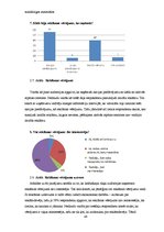 Diplomdarbs 'Dažādu reklāmas veidu pielietojums aktīvās atpūtas centru reklamēšanā', 48.