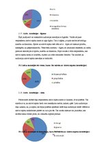 Diplomdarbs 'Dažādu reklāmas veidu pielietojums aktīvās atpūtas centru reklamēšanā', 54.