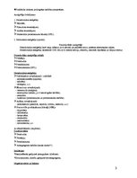 Konspekts 'Analgētiķi', 3.