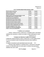 Prakses atskaite 'Prakses atskaite', 26.