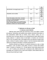 Prakses atskaite 'Prakses atskaite', 30.