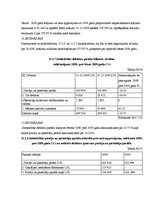 Prakses atskaite 'Prakses atskaite', 41.