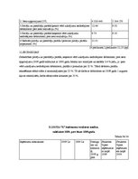 Prakses atskaite 'Prakses atskaite', 42.