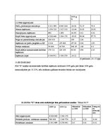 Prakses atskaite 'Prakses atskaite', 43.