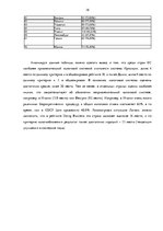 Diplomdarbs 'Сравнительный анализ налогов Латвии и стран ЕС', 18.