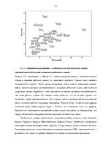 Diplomdarbs 'Сравнительный анализ налогов Латвии и стран ЕС', 19.