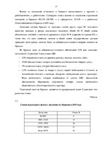 Diplomdarbs 'Сравнительный анализ налогов Латвии и стран ЕС', 21.