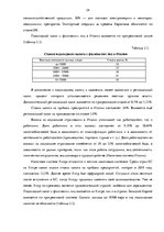 Diplomdarbs 'Сравнительный анализ налогов Латвии и стран ЕС', 24.