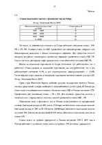 Diplomdarbs 'Сравнительный анализ налогов Латвии и стран ЕС', 25.