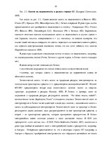 Diplomdarbs 'Сравнительный анализ налогов Латвии и стран ЕС', 29.