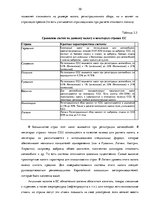 Diplomdarbs 'Сравнительный анализ налогов Латвии и стран ЕС', 30.