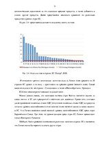 Diplomdarbs 'Сравнительный анализ налогов Латвии и стран ЕС', 31.