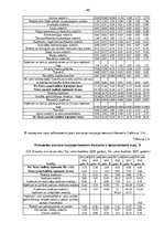 Diplomdarbs 'Сравнительный анализ налогов Латвии и стран ЕС', 40.
