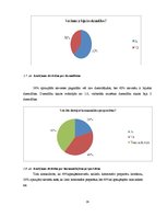 Diplomdarbs 'Vēnu varikozes izplatība un riska faktori', 29.