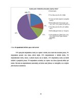 Diplomdarbs 'Vēnu varikozes izplatība un riska faktori', 30.