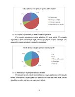 Diplomdarbs 'Vēnu varikozes izplatība un riska faktori', 32.