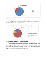 Diplomdarbs 'Vēnu varikozes izplatība un riska faktori', 33.
