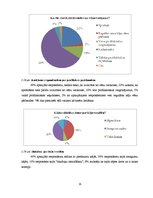 Diplomdarbs 'Vēnu varikozes izplatība un riska faktori', 35.