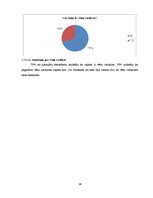 Diplomdarbs 'Vēnu varikozes izplatība un riska faktori', 36.
