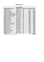Paraugs 'Международный договор купли-продажи', 7.