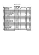 Paraugs 'Международный договор купли-продажи', 8.