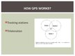 Prezentācija 'How Does a GPS Tracking System Work?', 4.